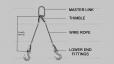 WIRE ROPE SLING MULTI LEGS