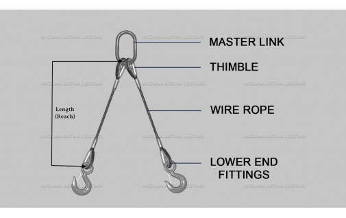 WIRE ROPE SLING MULTI LEGS