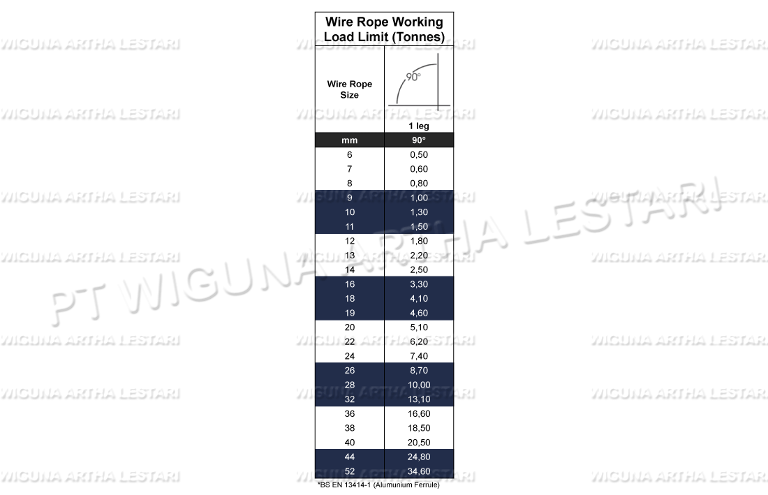Specification