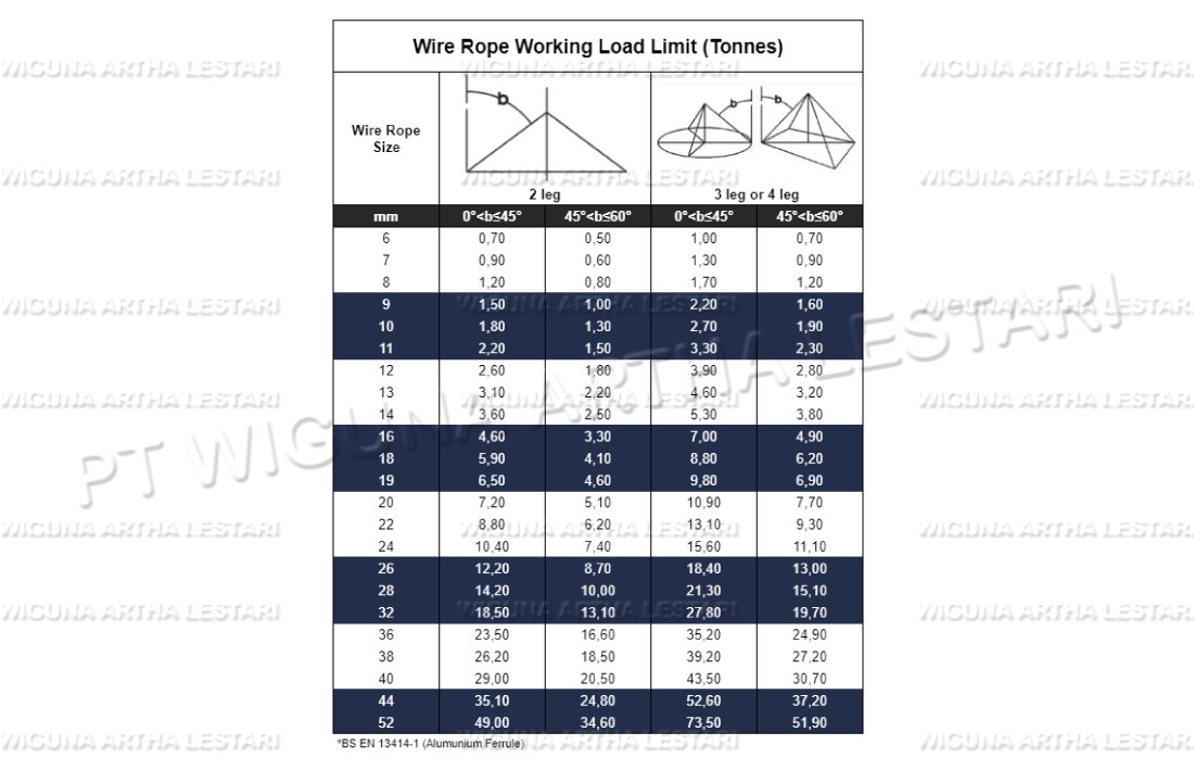 Specification