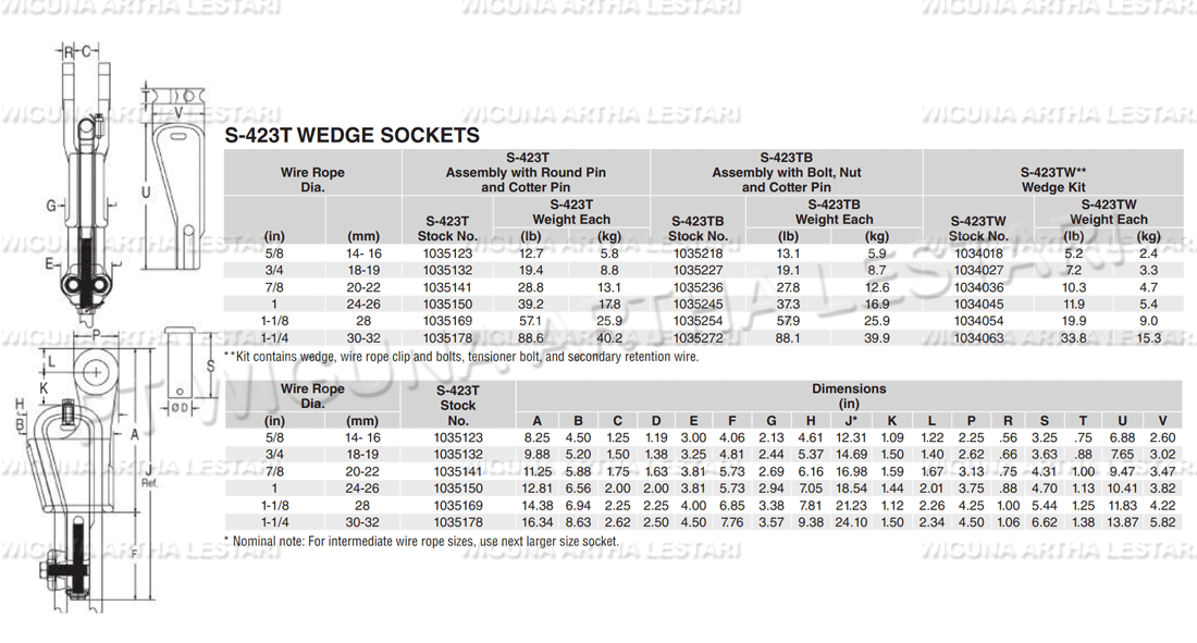 Specification